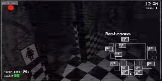 Five Nights at Freddy's